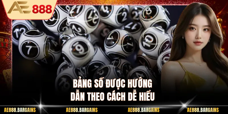 Bảng số được hướng dẫn theo cách dễ hiểu