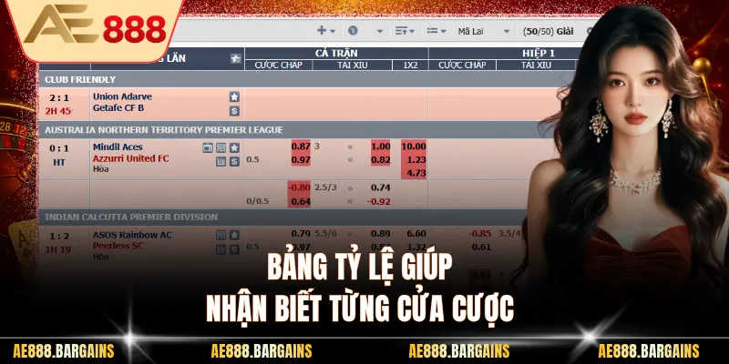 Bảng tỷ lệ giúp nhận biết từng cửa cược
