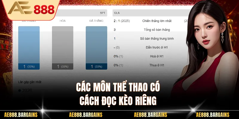 Các môn thể thao có cách đọc kèo riêng