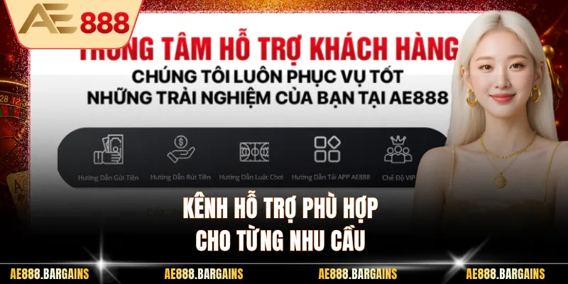 Kênh hỗ trợ phù hợp cho từng nhu cầu