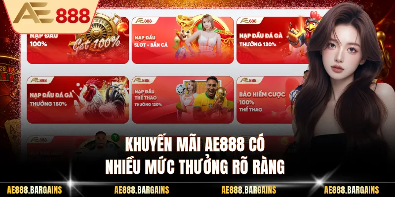 Khuyến mãi AE888 có nhiều mức thưởng rõ ràng